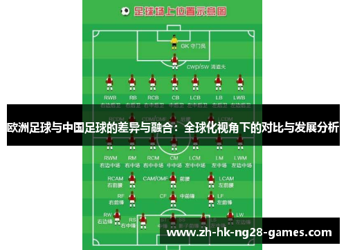 欧洲足球与中国足球的差异与融合:全球化视角下的对比与发展分析 欧洲足球与中国足球的差异与融合:全球化视角下的对比与发展分析