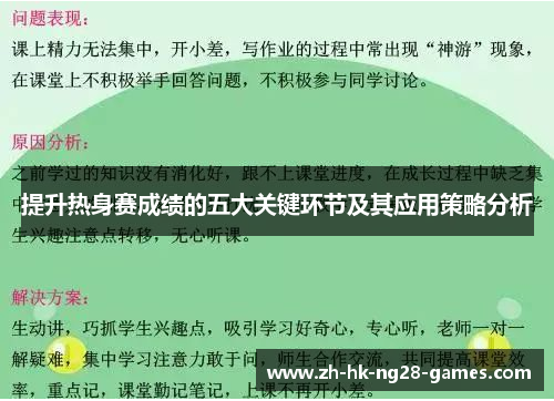 提升热身赛成绩的五大关键环节及其应用策略分析 提升热身赛成绩的五大关键环节及其应用策略分析