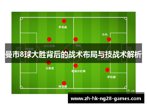 曼市8球大胜背后的战术布局与技战术解析 曼市8球大胜背后的战术布局与技战术解析