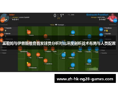 富勒姆与伊普斯维奇首发球员分析对比深度剖析战术布局与人员配置 富勒姆与伊普斯维奇首发球员分析对比深度剖析战术布局与人员配置