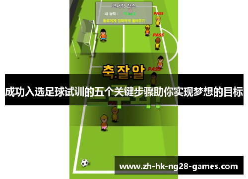 成功入选足球试训的五个关键步骤助你实现梦想的目标 成功入选足球试训的五个关键步骤助你实现梦想的目标