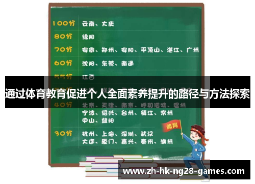 通过体育教育促进个人全面素养提升的路径与方法探索
