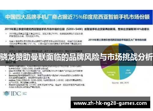 骁龙赞助曼联面临的品牌风险与市场挑战分析