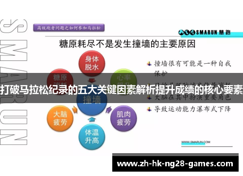 打破马拉松纪录的五大关键因素解析提升成绩的核心要素