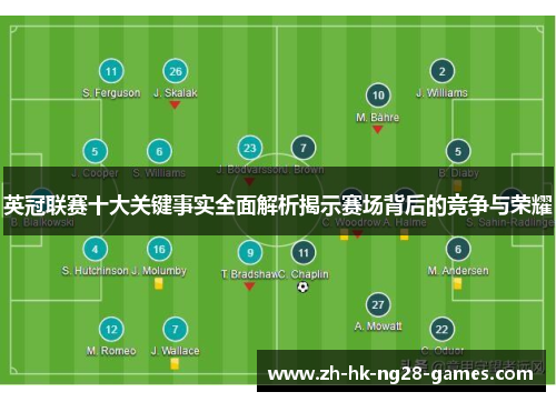 英冠联赛十大关键事实全面解析揭示赛场背后的竞争与荣耀 英冠联赛十大关键事实全面解析揭示赛场背后的竞争与荣耀