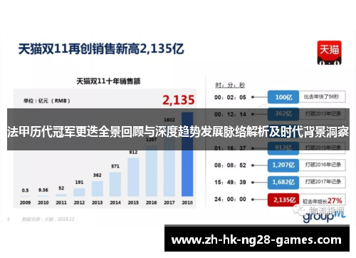 法甲历代冠军更迭全景回顾与深度趋势发展脉络解析及时代背景洞察