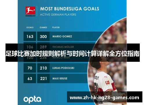 足球比赛加时规则解析与时间计算详解全方位指南