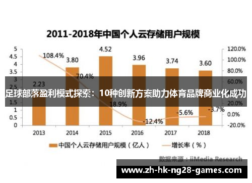 足球部落盈利模式探索：10种创新方案助力体育品牌商业化成功