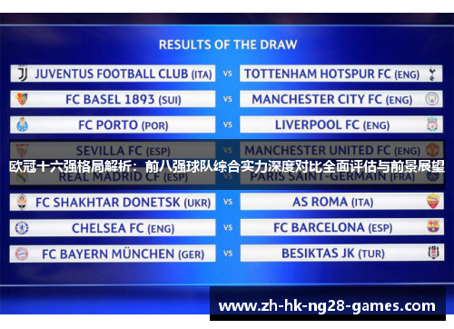 欧冠十六强格局解析:前八强球队综合实力深度对比全面评估与前景展望 欧冠十六强格局解析:前八强球队综合实力深度对比全面评估与前景展望