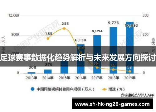 足球赛事数据化趋势解析与未来发展方向探讨 足球赛事数据化趋势解析与未来发展方向探讨