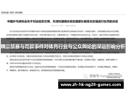 魏震禁赛与罚款事件对体育行业与公众舆论的深远影响分析 魏震禁赛与罚款事件对体育行业与公众舆论的深远影响分析